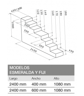 ESCALERAS PISCINA POREX...